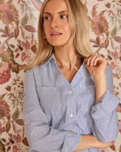 Robe chemise Moulin-Polin et moi New