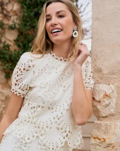 Robe courte ajourée Ornella-Polin et moi Best