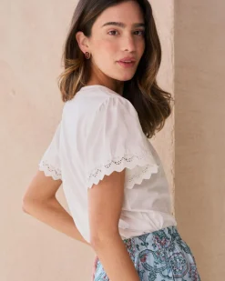 T-shirt en dentelle Petra-Polin et moi Online