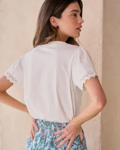 T-shirt en dentelle Petra-Polin et moi Online